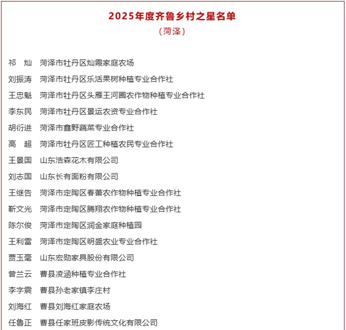 山東通知！菏澤63人，享省政府津貼！