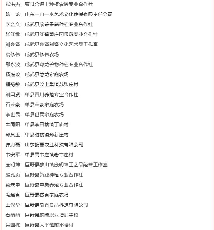 山東通知！菏澤63人，享省政府津貼！